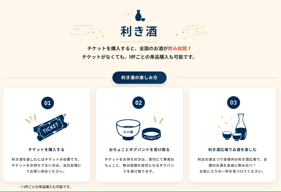 HUB限定販売特典付き！前売り券チケット販売中！「第１２回北の酒祭りinきたひろしま」
